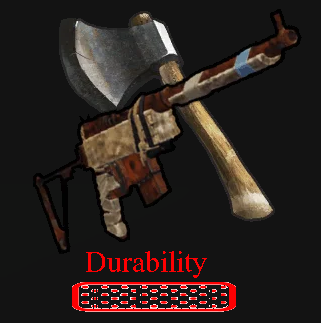 Item Durability