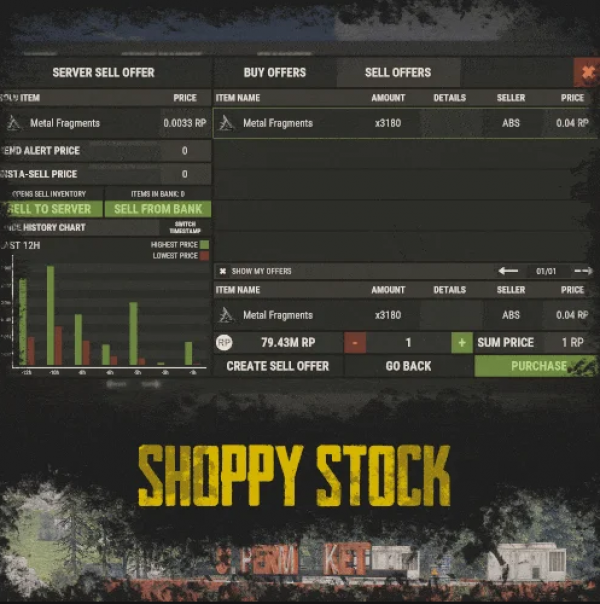 Shoppy Stock