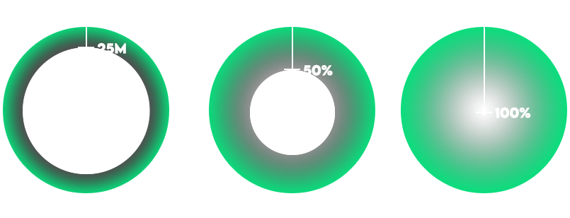 Nova-Weather-zone-buffer-explanation.png.9ff2be4e8387080905e2a5850ca660da.png Nova-Weather-zone-buffer-explanation.png.9ff2be4e8387080905e2a5850ca660da.png